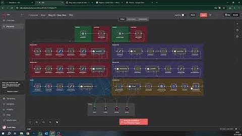 Posts automáticos no Wordpress com n8n para Blog - Com imagens - utilizando IA (ChatGPT ou Gemini)