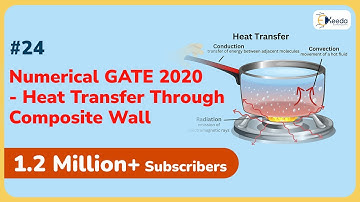 Numerical GATE 2020: Conduction Convection Heat Transfer through Composite Wall | GATE ME