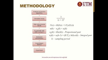 Analysis of Event Based PI Controller and Some Improvements
