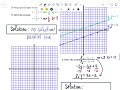 NCC College Math 8.1 Lesson Solving Systems by Graphing p4  from November 4, 2024