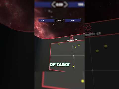 Are You Aiming