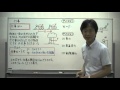 41 仕事  『秘伝の物理講義』[力学・波動]