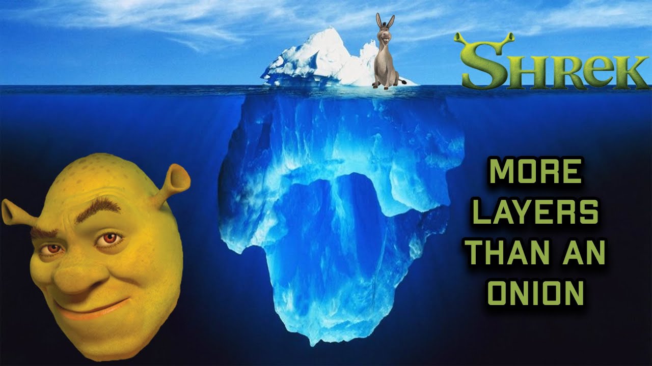 images Meme Shrek Iceberg the shrek iceberg explored
