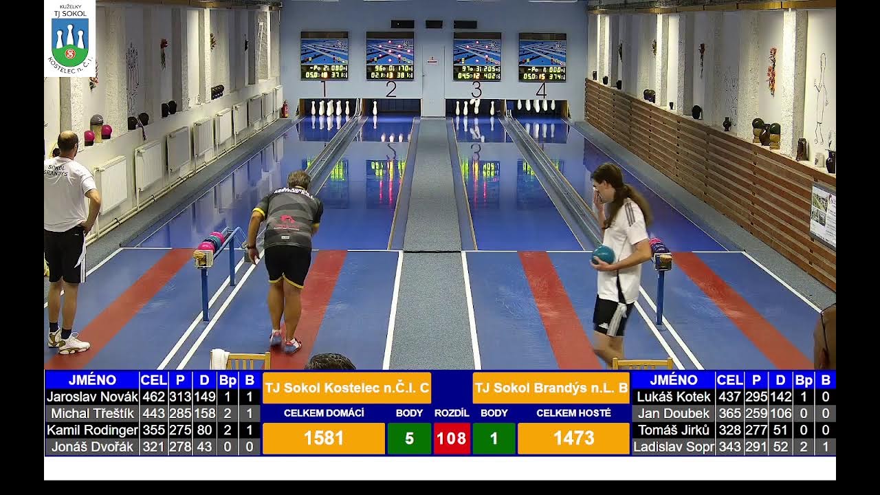 KPII: TJ Sokol Kostelec n. Č.l. 