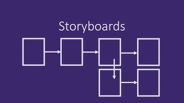 Storyboards