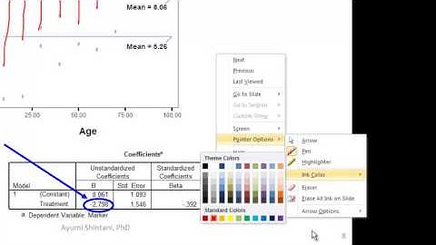 Lesson 28 (4) Repeated Measures Analysis ANCOVA