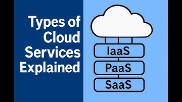Types of Cloud Services Explained | IaaS, PaaS, SaaS Made Easy! | JD TECHNOLOGISTS
