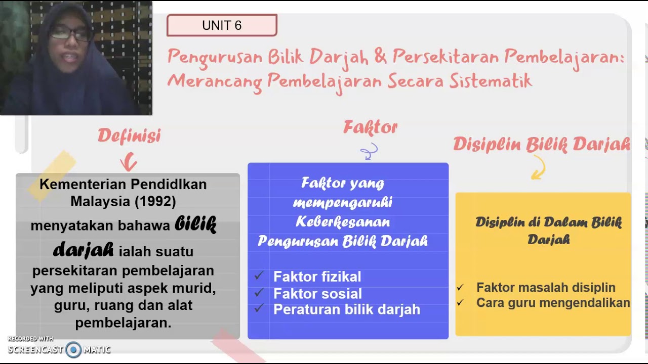 Video Ulasan Topik Motivasi Pengurusan Bilik Darjah Komunikasi Bilik Darjah Kreativiti Eea7022 Youtube