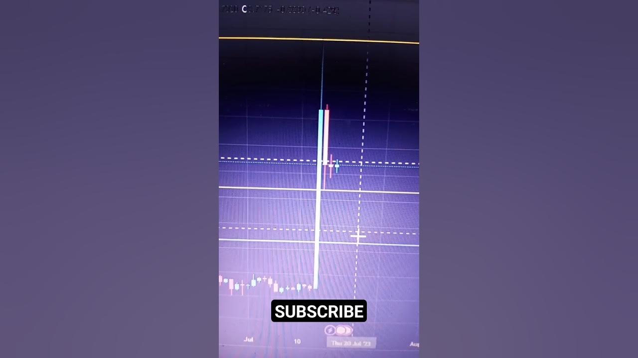 will-xrp-hit-5-youtube