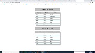 Sites - Aula 10 - Tabela Parte I - Criação e formatação de tabela simples com HTML e CSS