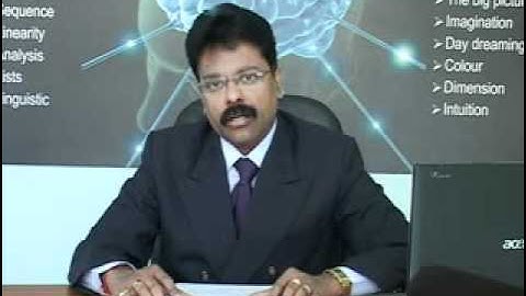 Indian Institute Of Mind Dynamics Head Office