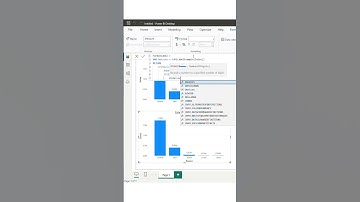 Power BI: How to Create Custom Data Labels for Large & Small Numbers!