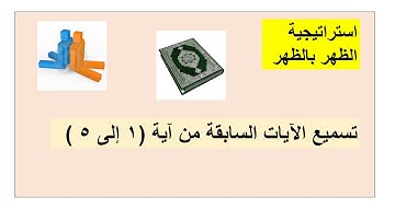 سورة الانفطار من   ( آية 6  إلى آية 12 )