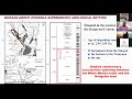 Water-column oxidation controlled the rate of manganese sequestration in Mesoarchean surface ocean