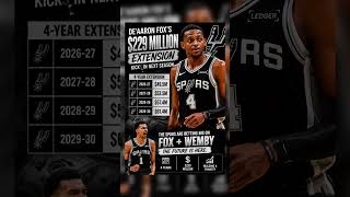 🚨 THE SPURS JUST COMMITTED $229 MILLION TO DE’AARON FOX.