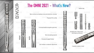 WHAT ABOUT THE OMNI TITANIUM?