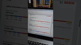 DAS KANN DOCH NICHT GUT GEHEN? 120Nm...UPDATE #bosch #ebike #cube #mtb #werkstatt