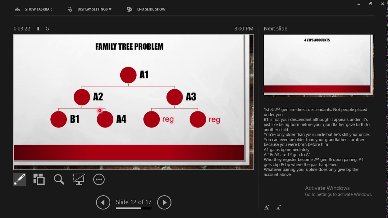 How to BENEFIT from your binary network (network diagram) in SAIRUI MALL