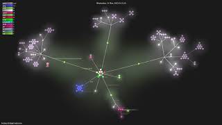 hncboy/chatgpt-web-java - Gource visualisation