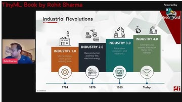 TinyML Book by Rohit Sharma  - part 8 : Chapter 1 : Industry 4.0, Innovations, IoT, Taxonomy.