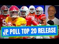 Josh Pate Reveals JP Poll Top 20 - Preseason Edition (Late Kick Cut)