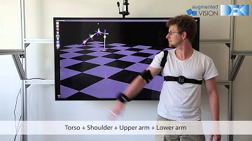 A generic approach to inertial tracking of arbitrary kinematic chains