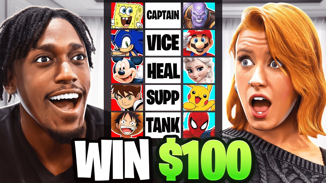 Обыграй команду аниме и выиграй 100 долларов!