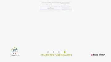 Transparency and evaluation. Health Plan for Catalonia