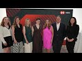 HSBC Women's Artfully Investing