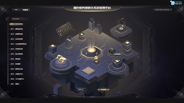 Data Visualization | Web Large Screen | BI Dashboard Design