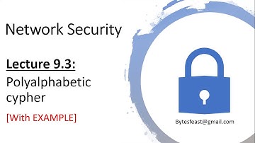 Polyalphabetic Cipher Encryption and Decryption in Hindi Urdu [Beginners] - Network Security 9 3