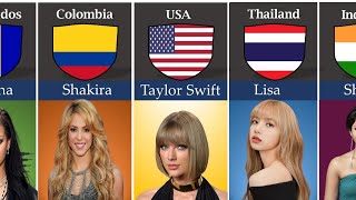 Famous Female Singers From Different Countries.