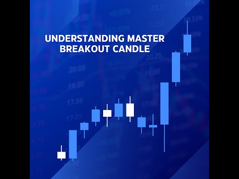 Understanding Master Breakout Candle