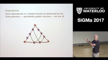 Geoff Whittle, Quasi-graphic matroids