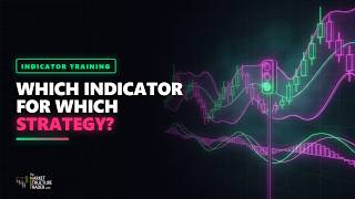 Which Indicator For Which Strategy Mean Reversion Trend And Breakout