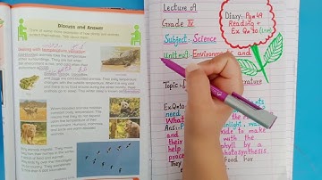 Environments and Food Chains  -- Class 4 Science, Lecture 9,