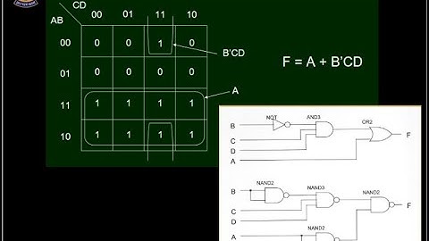 Digital Design Lecture 7 : Logic Gate Realization and Design