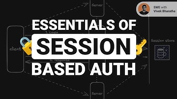 Session Based Authentication in 5 minutes #apisecurity #backenddevelopment