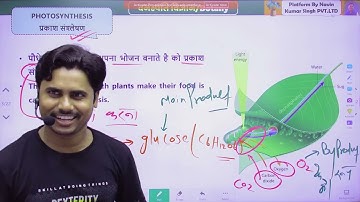Botany/वनस्पति विज्ञान Class-01 | BPSC TRE 4.0 | Complete Science by Er Sujay Sir #bpsctre4