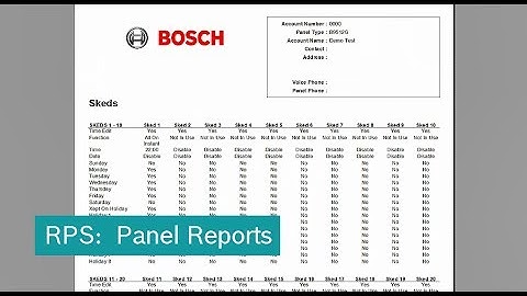 RPS for End Users: Panel Reports