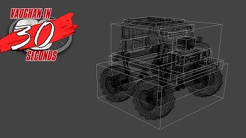MODO | Nifty: Items to Bounding Box