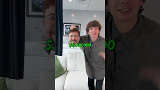 Top 5 Richest MrBeast Crewmembers