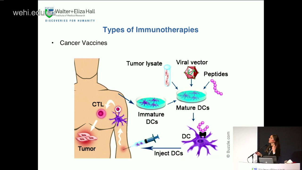 Immunotherapy: a new frontier in cancer treatment - YouTube