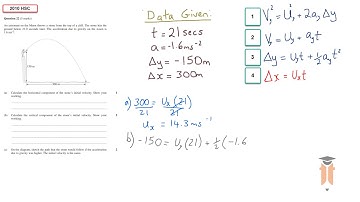 PROJECTILE MOTION - HSC 2010 Q.22 - Physics