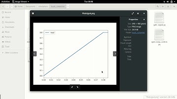 Open loop control of buck converter