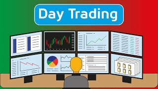 ¿Qué es y cómo funciona el Day-Trading? | Tutorial sobre el Day-Trading para principiantes by Explorador Financiero 609 views 2 years ago 9 minutes, 46 seconds