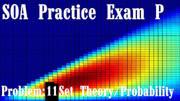 SOA Practice Exam P: Problem 11: Probability/ Set Theory