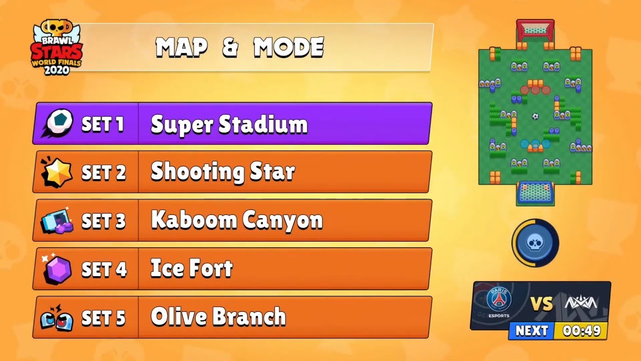 Set 1 Super Stadium | Nova China vs PSG Esports | Brawl Stars World Finals - Day 1