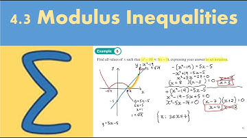 4.3 Modulus Inequalities (FP1 - Chapter 4: Inequalities)