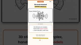 What If Teaching AI to See in 3D Was This Simple?